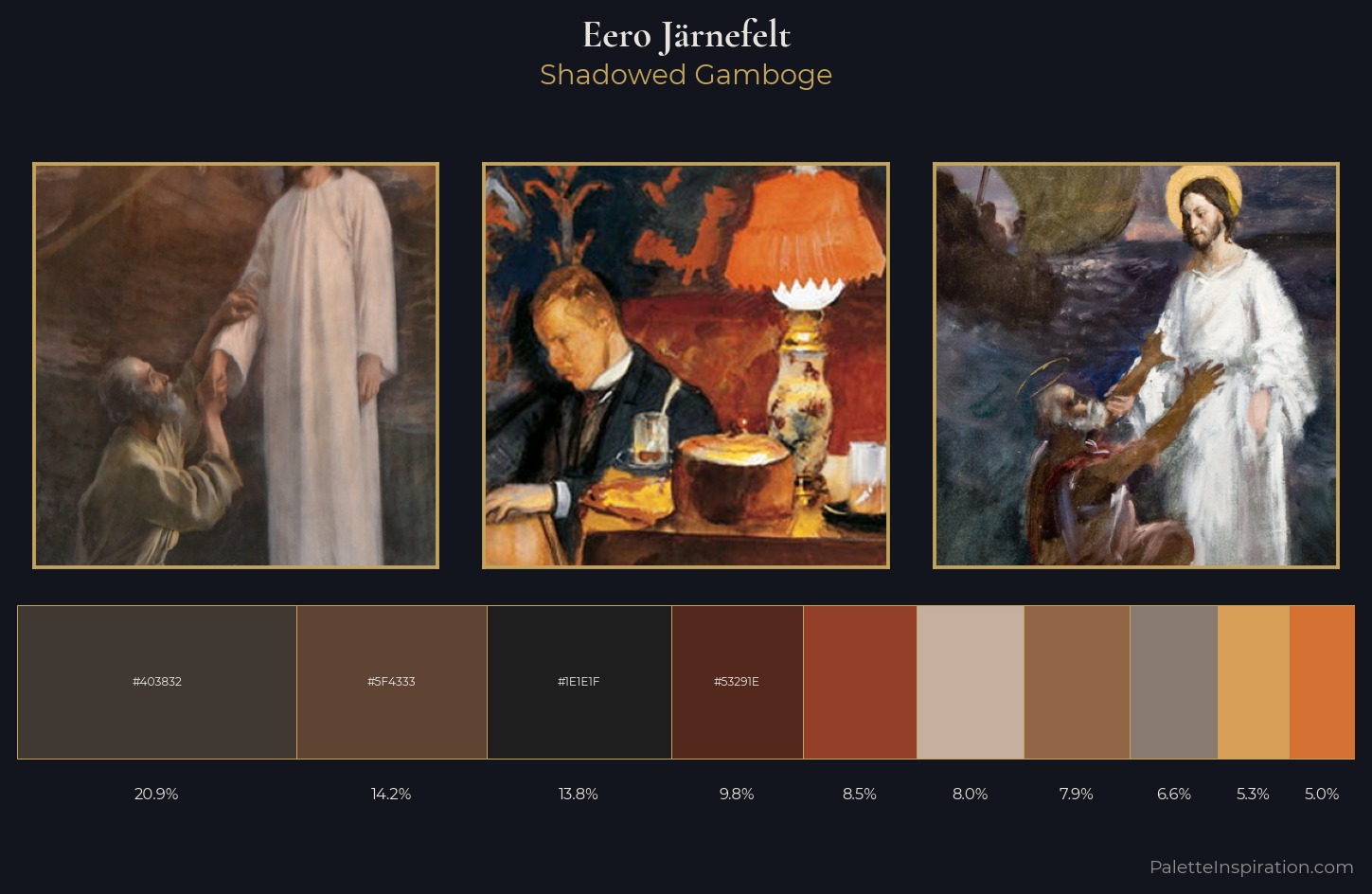 Eero Järnefelt Palette 8 — Shadowed Gamboge