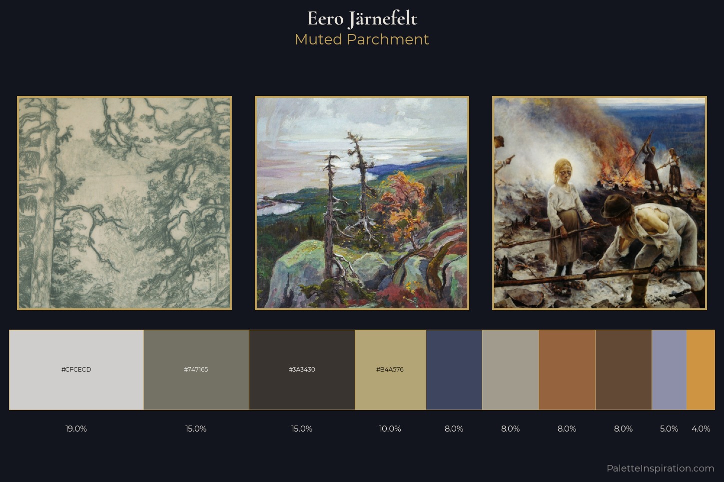 Eero Järnefelt Master Palette
