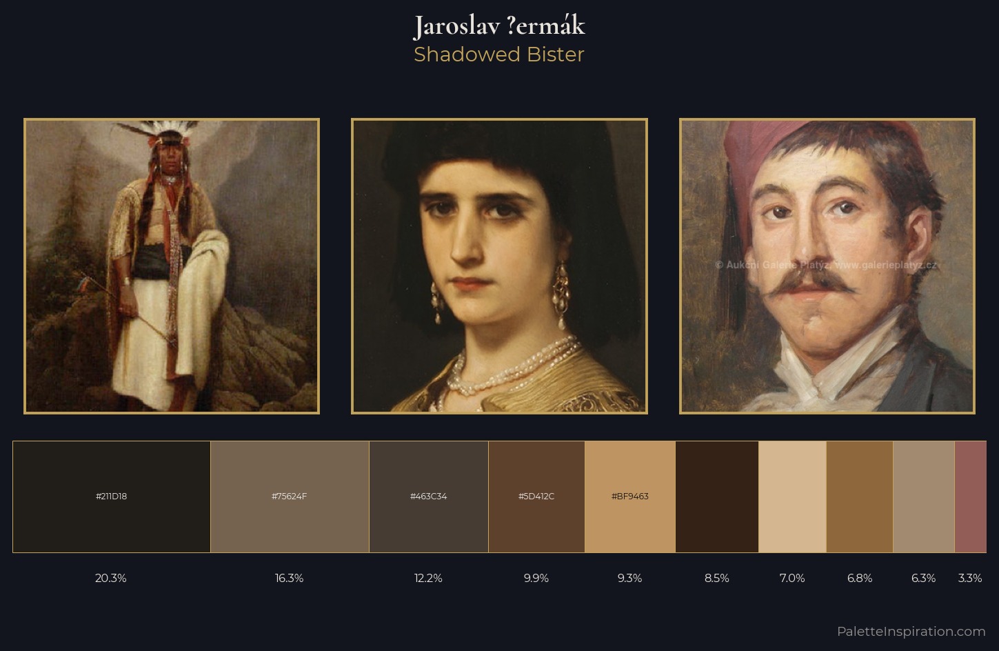 Jaroslav Čermák Palette 2 — Shadowed Bister