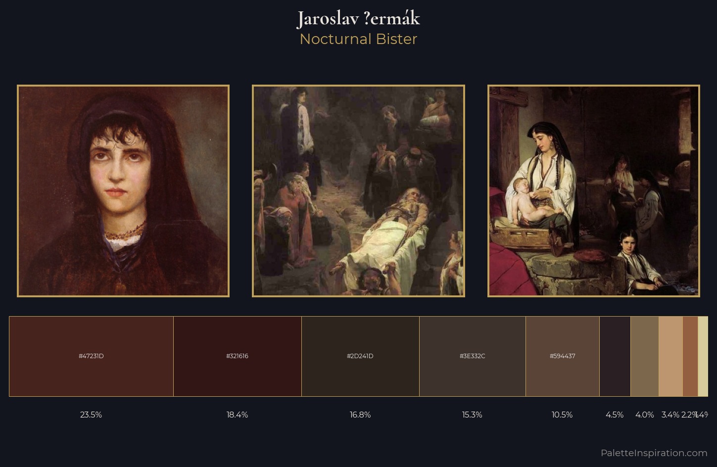Jaroslav Čermák Palette 3 — Nocturnal Bister