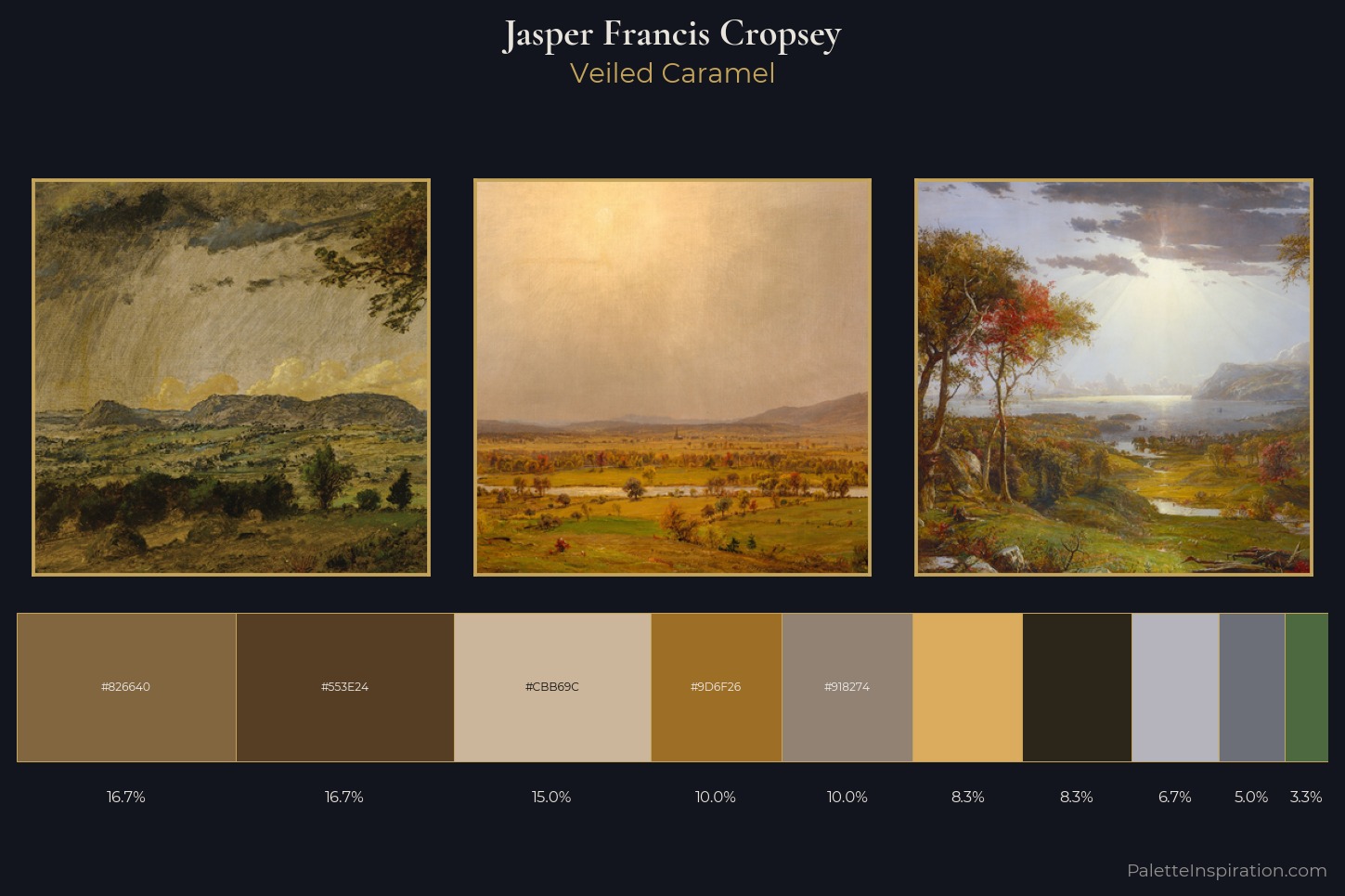 Jasper Francis Cropsey Master Palette