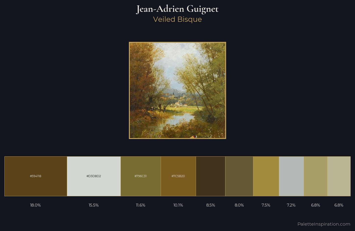 Jean-Adrien Guignet Palette 1 — Veiled Bisque
