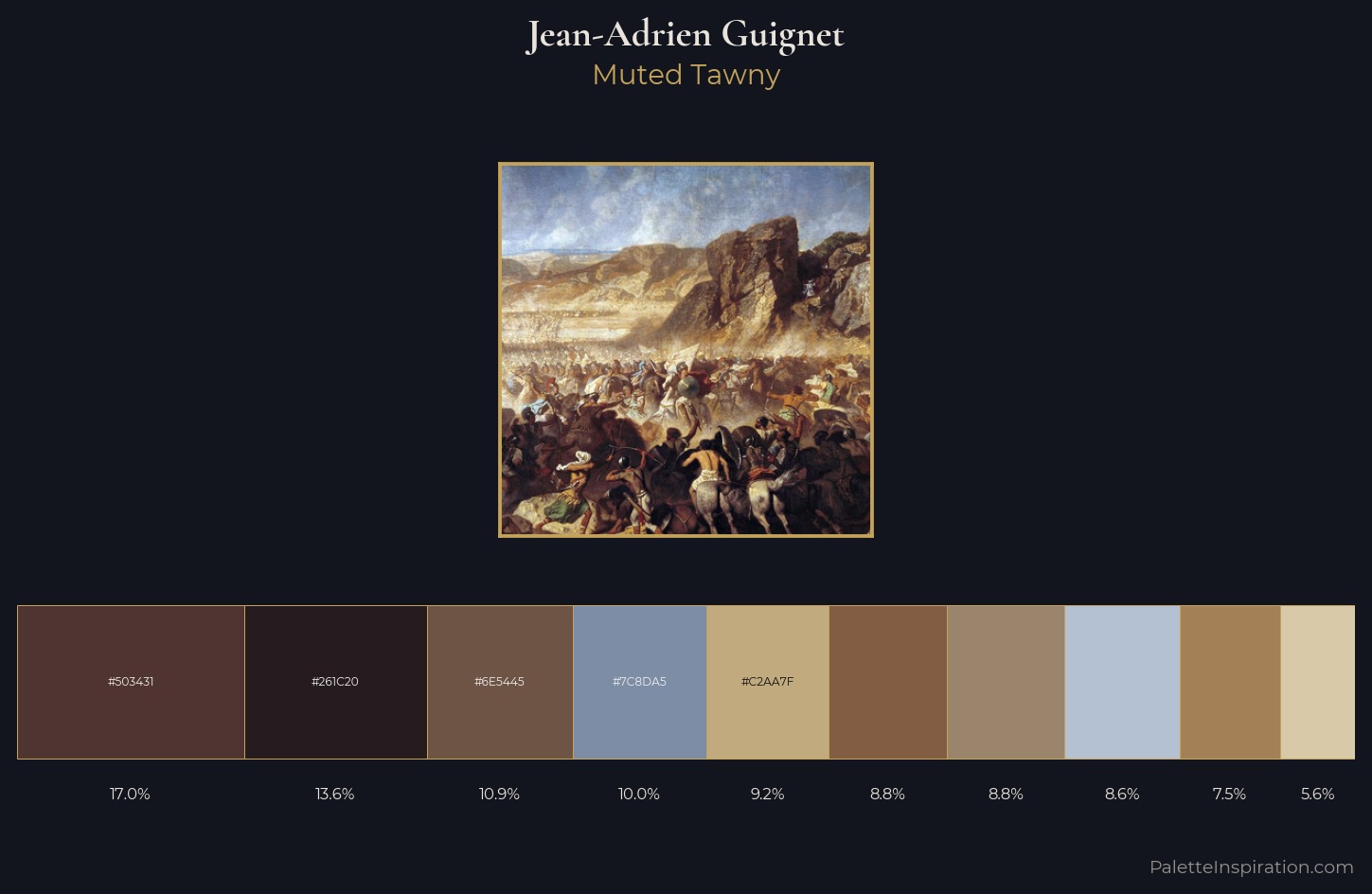 Jean-Adrien Guignet Palette 2 — Muted Tawny