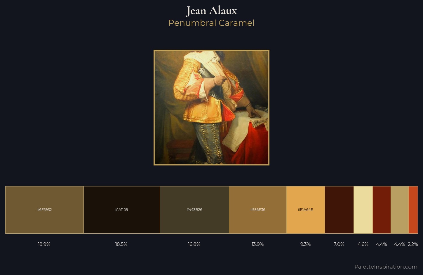 Jean Alaux Palette 3 — Penumbral Caramel