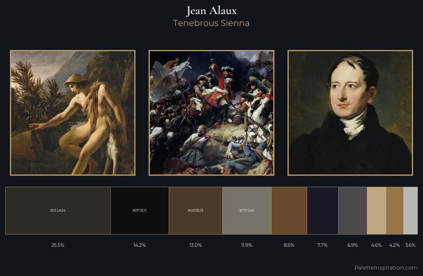 Jean Alaux Palette 4 — Tenebrous Sienna