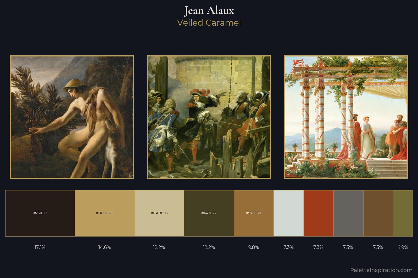 Jean Alaux Master Palette