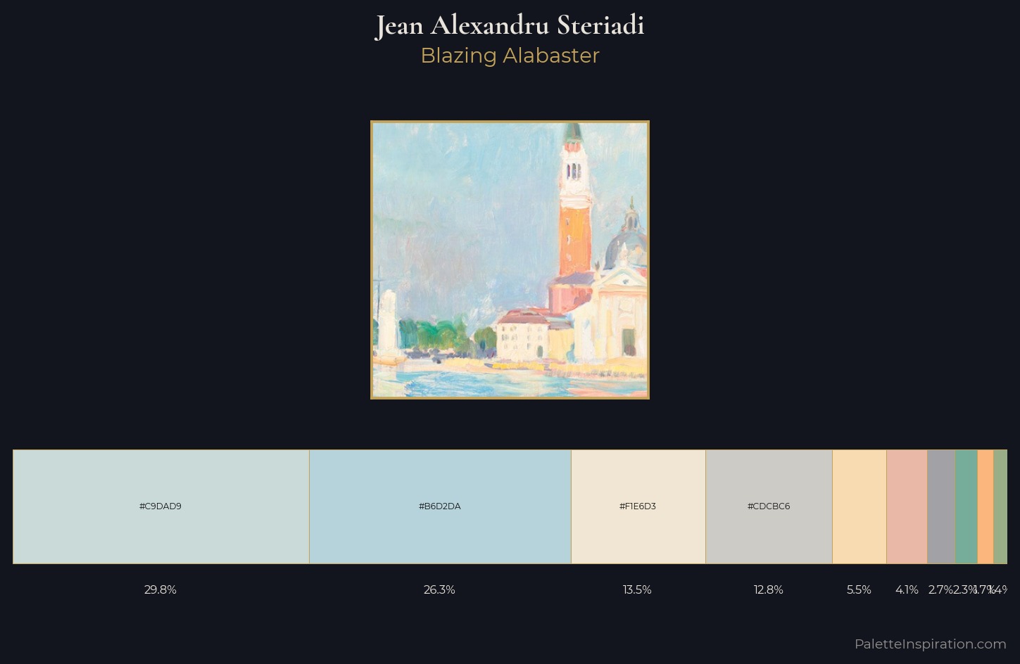 Jean Alexandru Steriadi Palette 1 — Blazing Alabaster