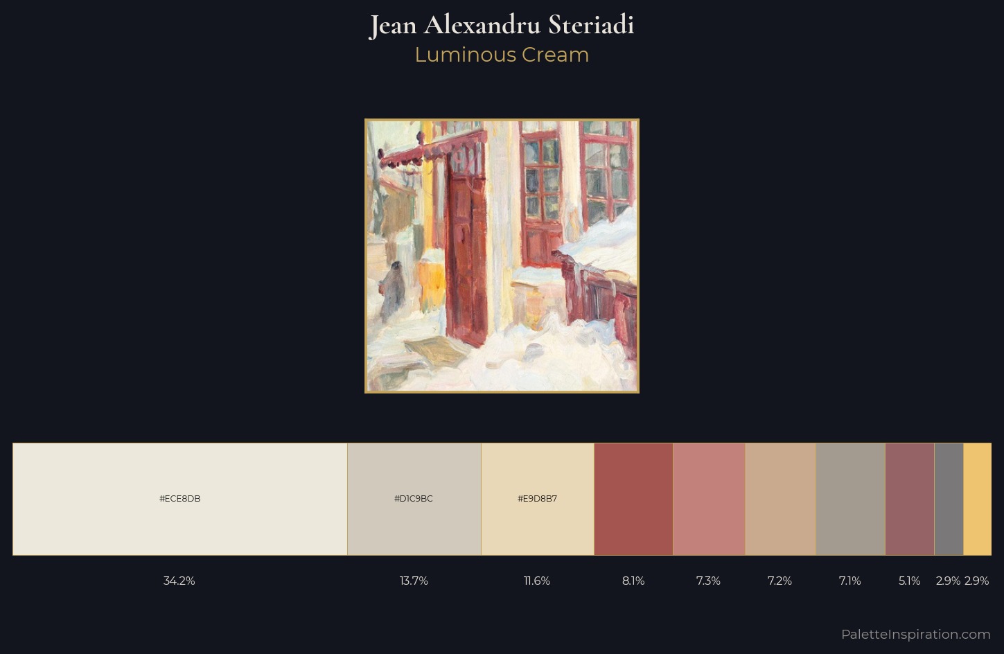 Jean Alexandru Steriadi Palette 2 — Luminous Cream
