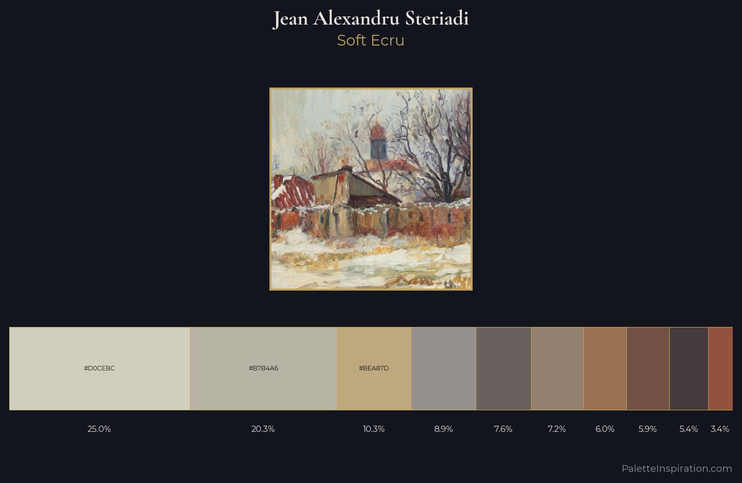 Jean Alexandru Steriadi Palette 3 — Soft Ecru