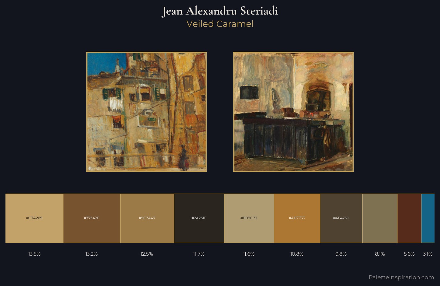 Jean Alexandru Steriadi Palette 4 — Veiled Caramel