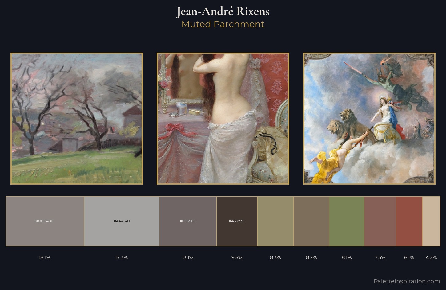 Jean-André Rixens Palette 1 — Muted Parchment