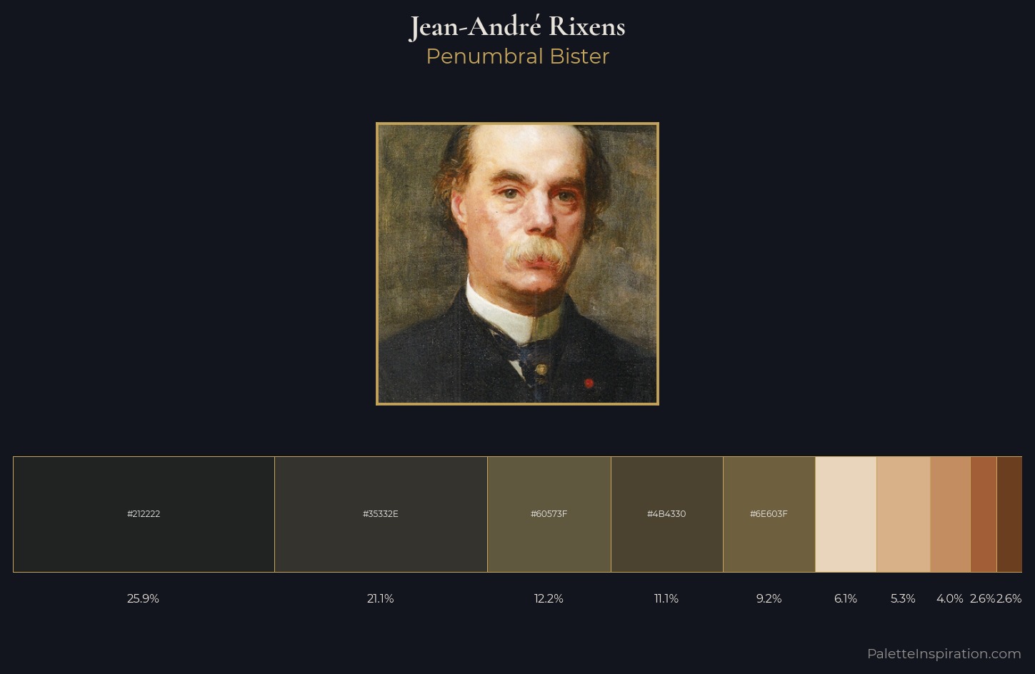 Jean-André Rixens Palette 4 — Penumbral Bister