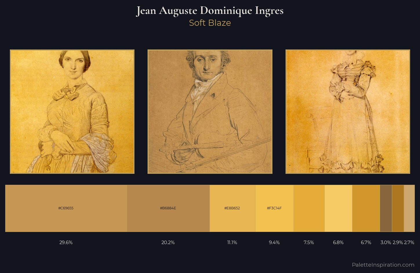 Jean Auguste Dominique Ingres Palette 1 — Soft Blaze