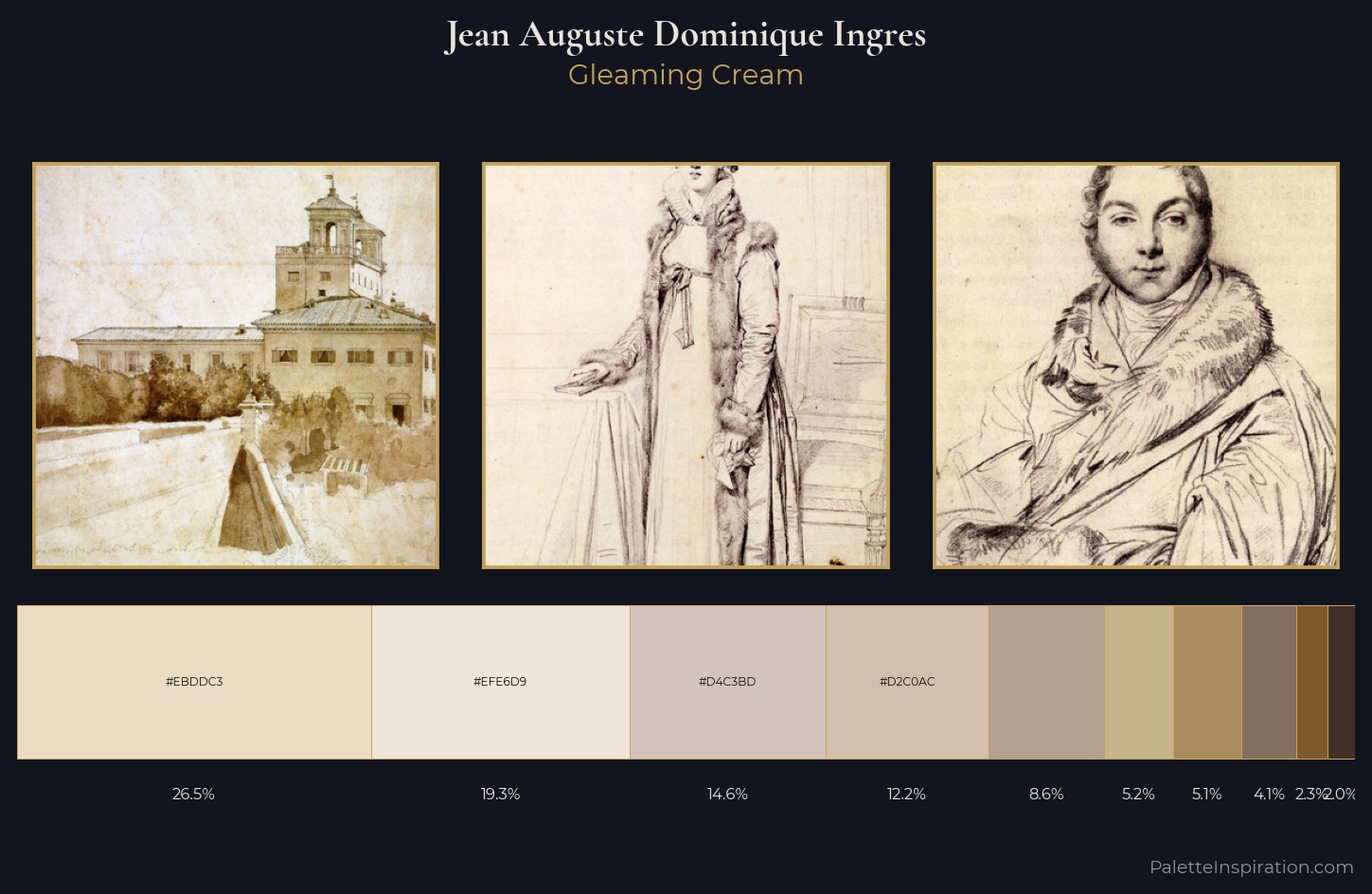 Jean Auguste Dominique Ingres Palette 2 — Gleaming Cream
