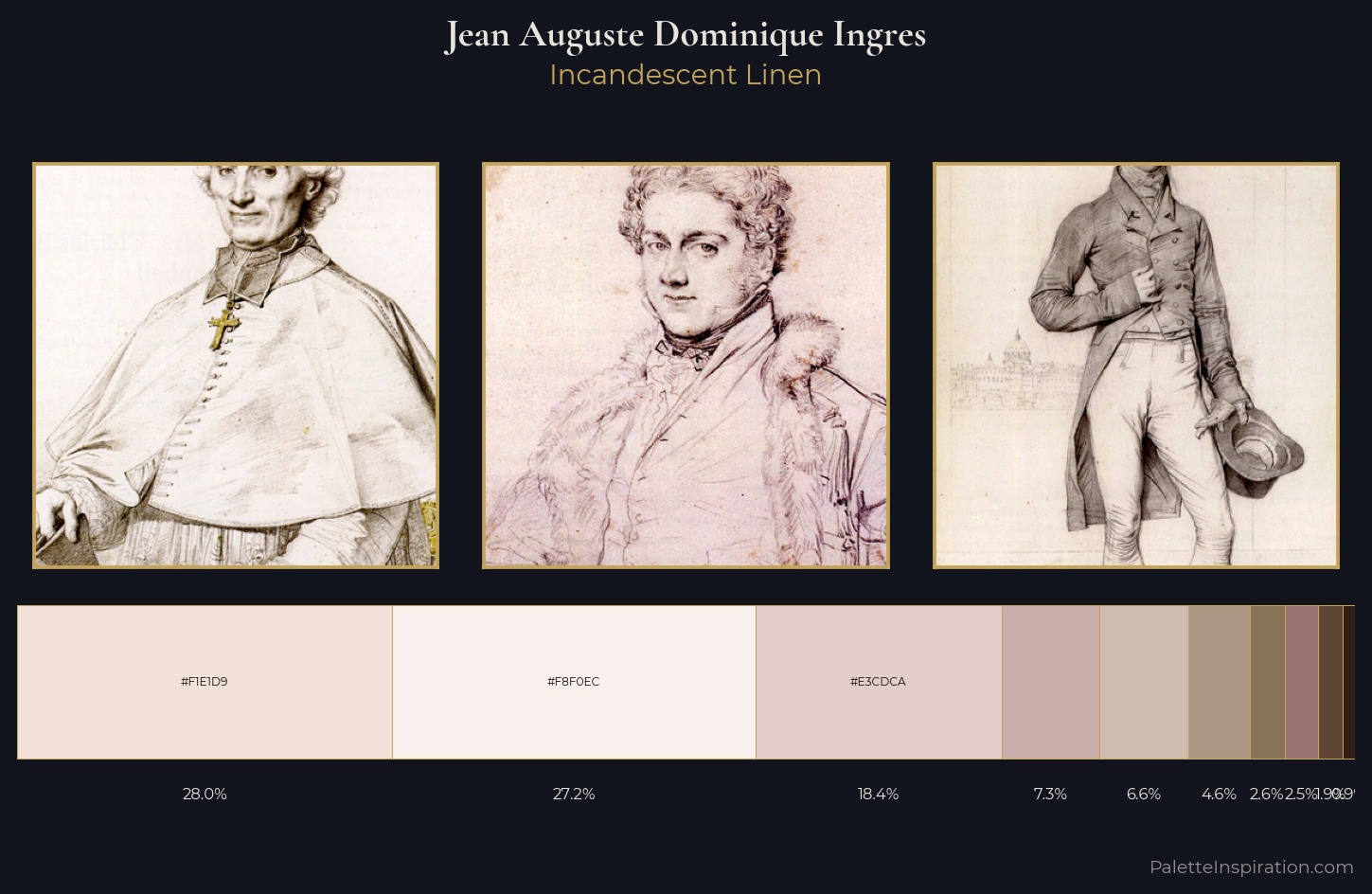 Jean Auguste Dominique Ingres Palette 4 — Incandescent Linen