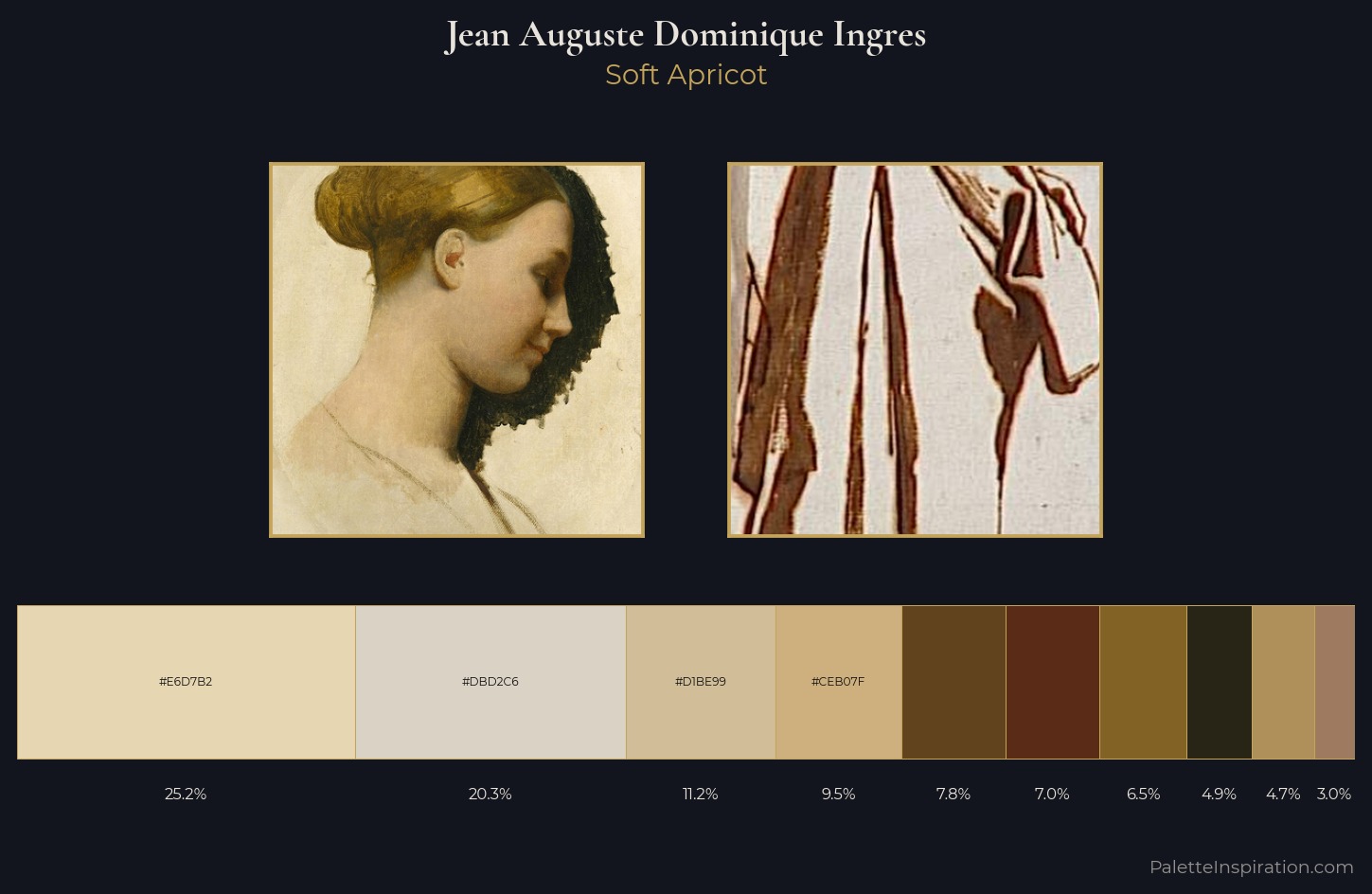 Jean Auguste Dominique Ingres Palette 7 — Soft Apricot
