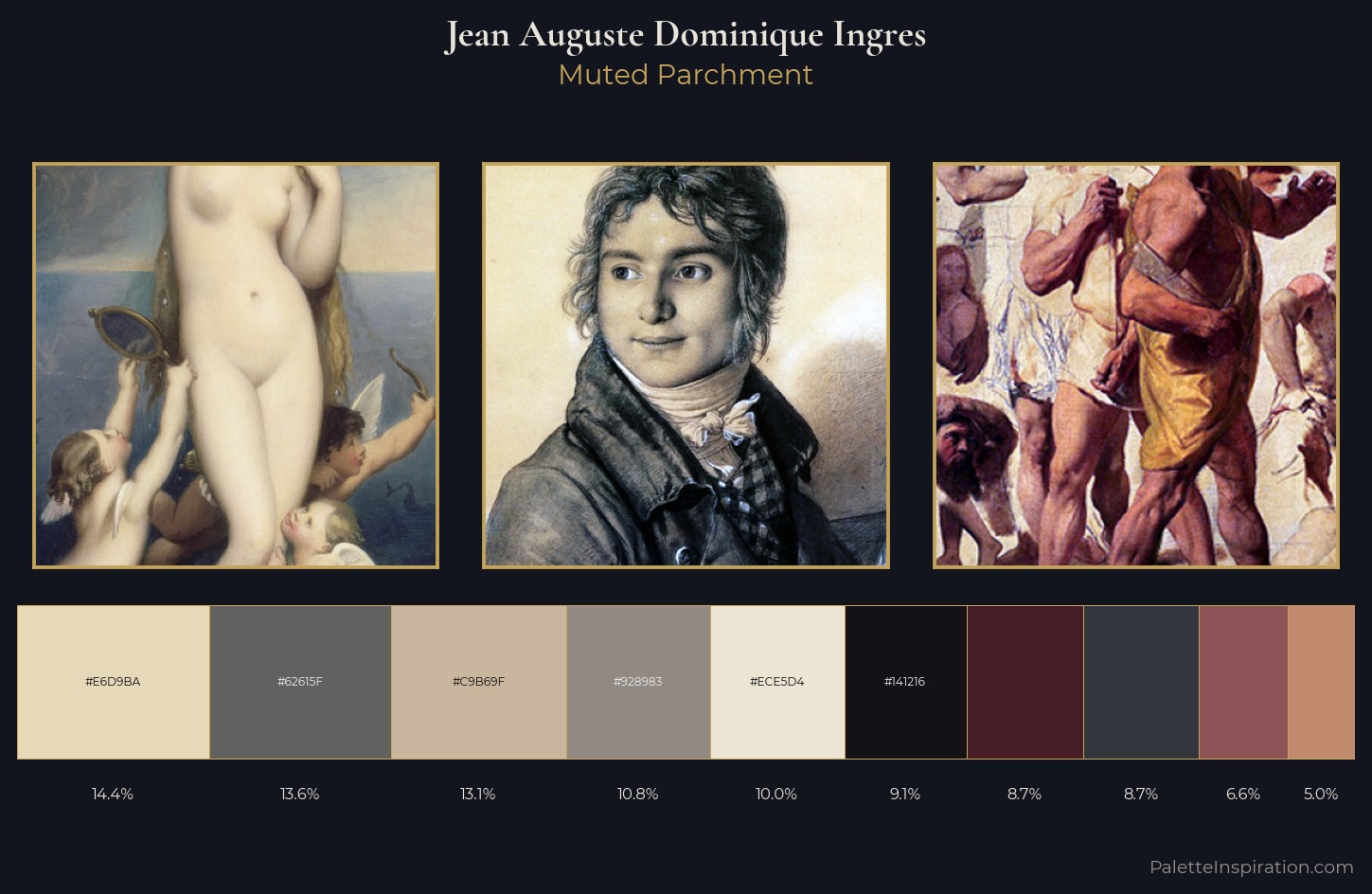 Jean Auguste Dominique Ingres Palette 8 — Muted Parchment