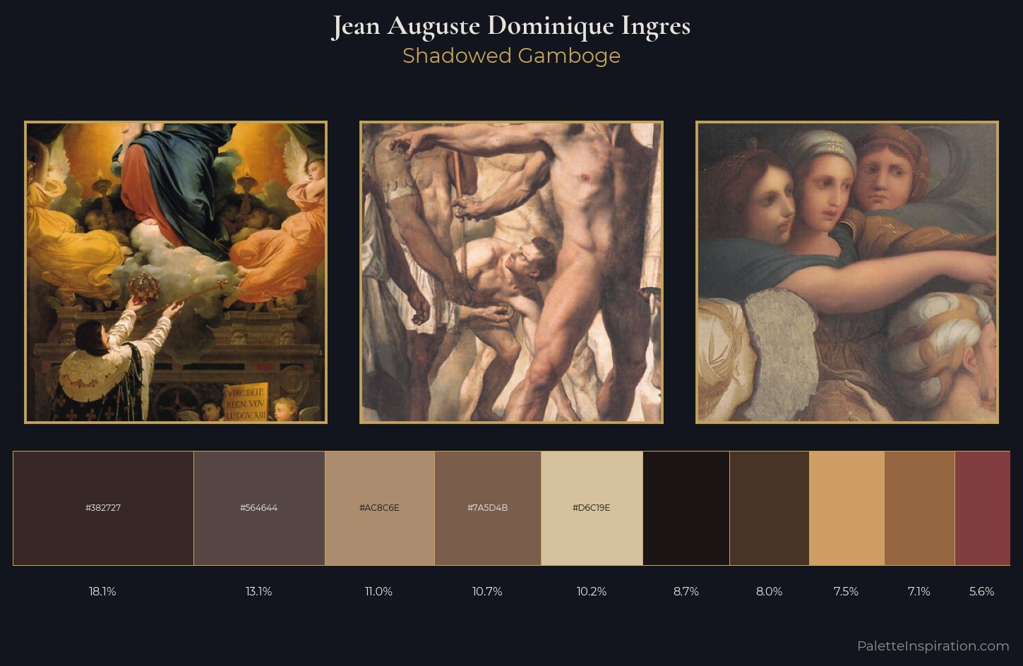 Jean Auguste Dominique Ingres Palette 12 — Shadowed Gamboge