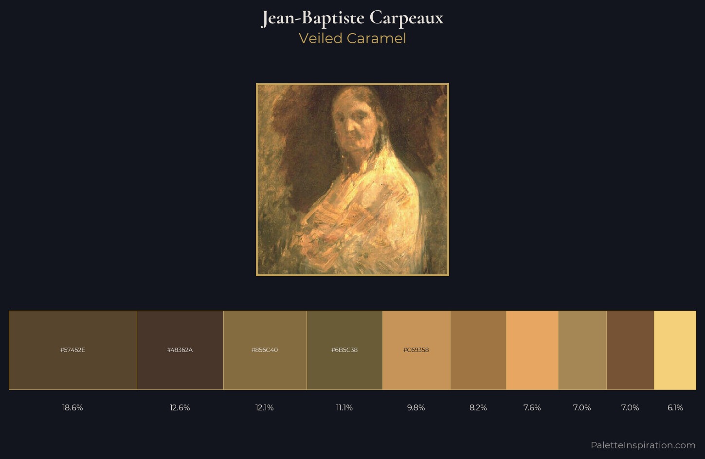 Jean-Baptiste Carpeaux Palette 1 — Veiled Caramel