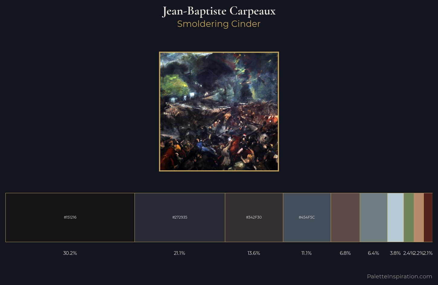 Jean-Baptiste Carpeaux Palette 3 — Smoldering Cinder