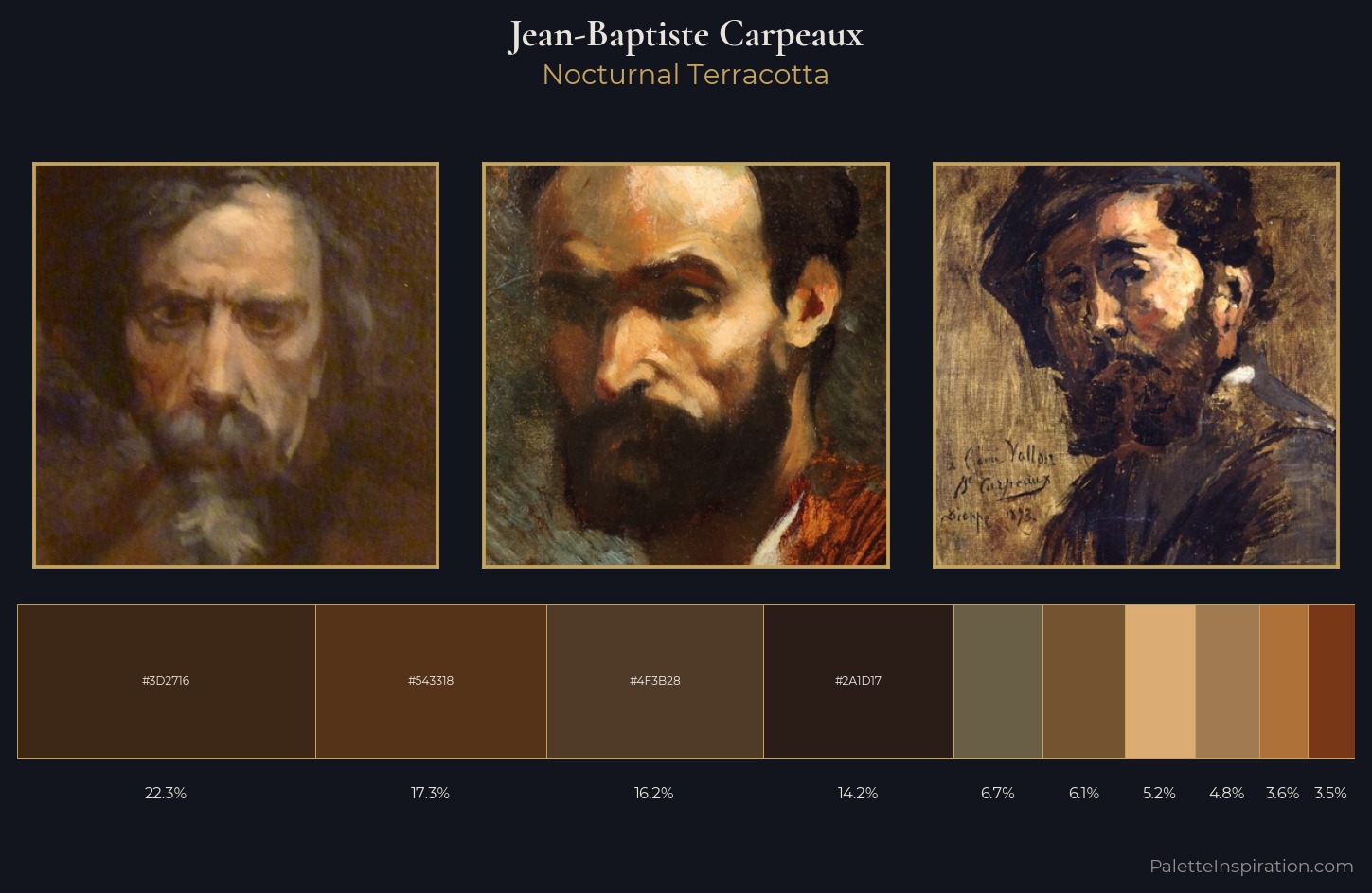 Jean-Baptiste Carpeaux Palette 4 — Nocturnal Terracotta