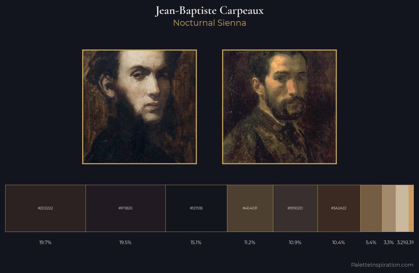 Jean-Baptiste Carpeaux Palette 5 — Nocturnal Sienna