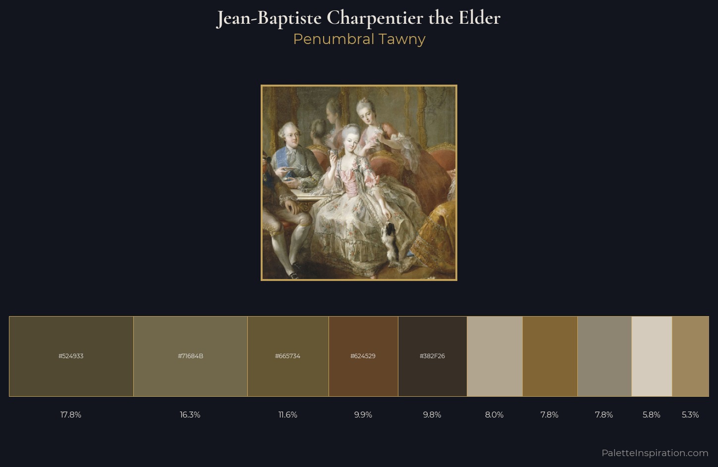 Jean-Baptiste Charpentier the Elder Palette 2 — Penumbral Tawny