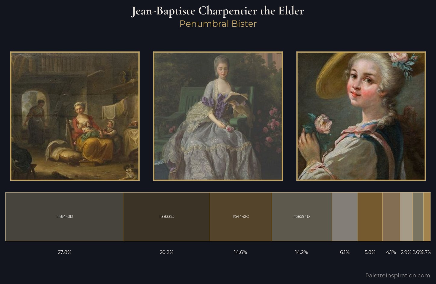 Jean-Baptiste Charpentier the Elder Palette 3 — Penumbral Bister