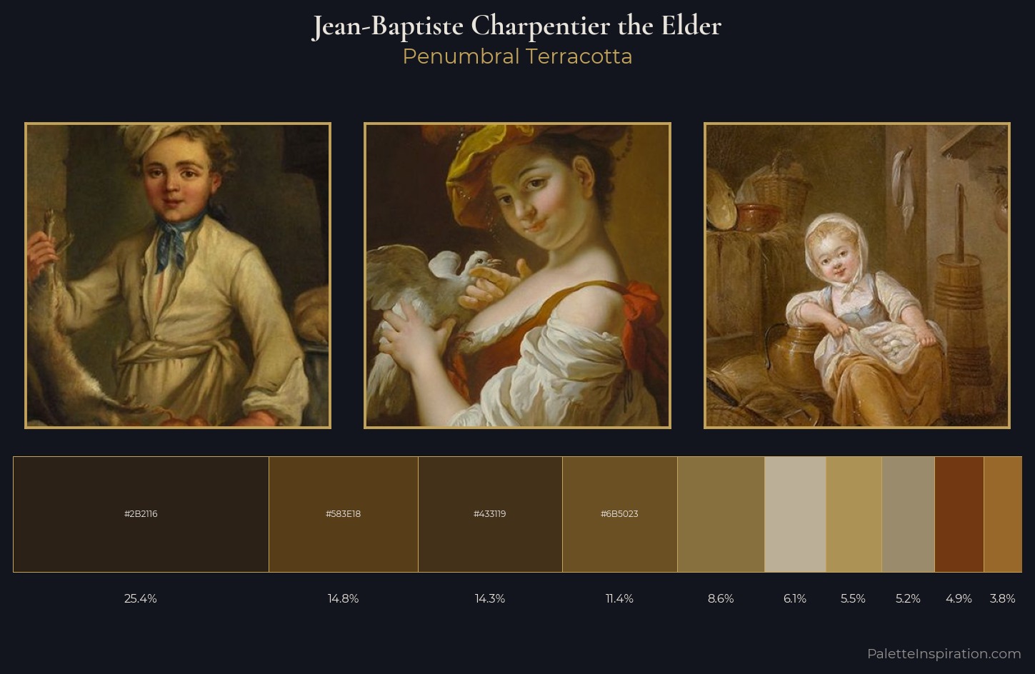 Jean-Baptiste Charpentier the Elder Palette 4 — Penumbral Terracotta