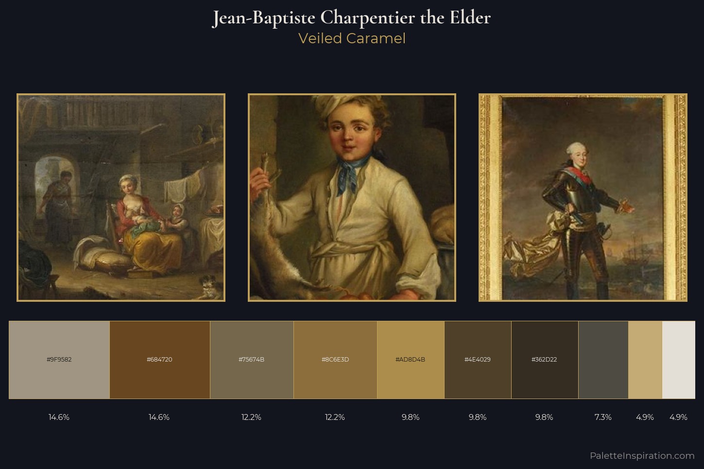 Jean-Baptiste Charpentier the Elder Master Palette — Veiled Caramel