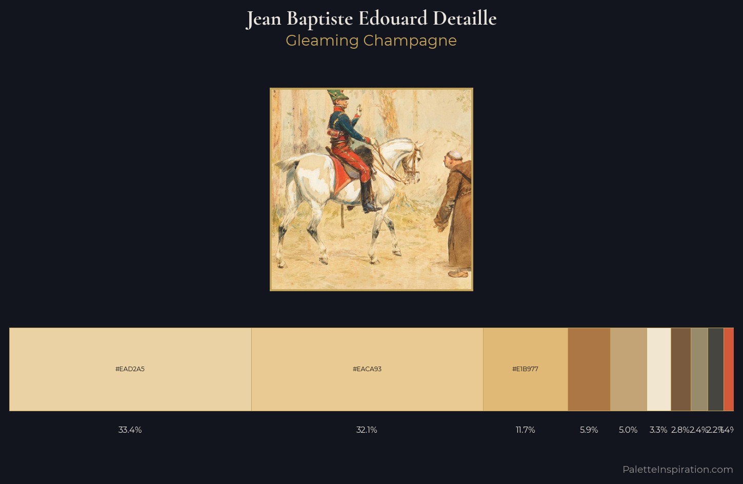 Jean Baptiste Edouard Detaille Palette 1 — Gleaming Champagne
