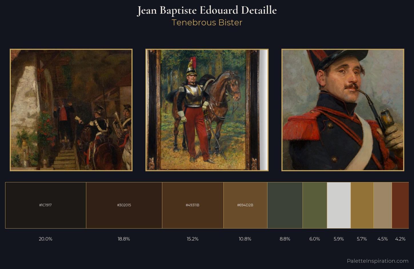 Jean Baptiste Edouard Detaille Palette 5 — Tenebrous Bister