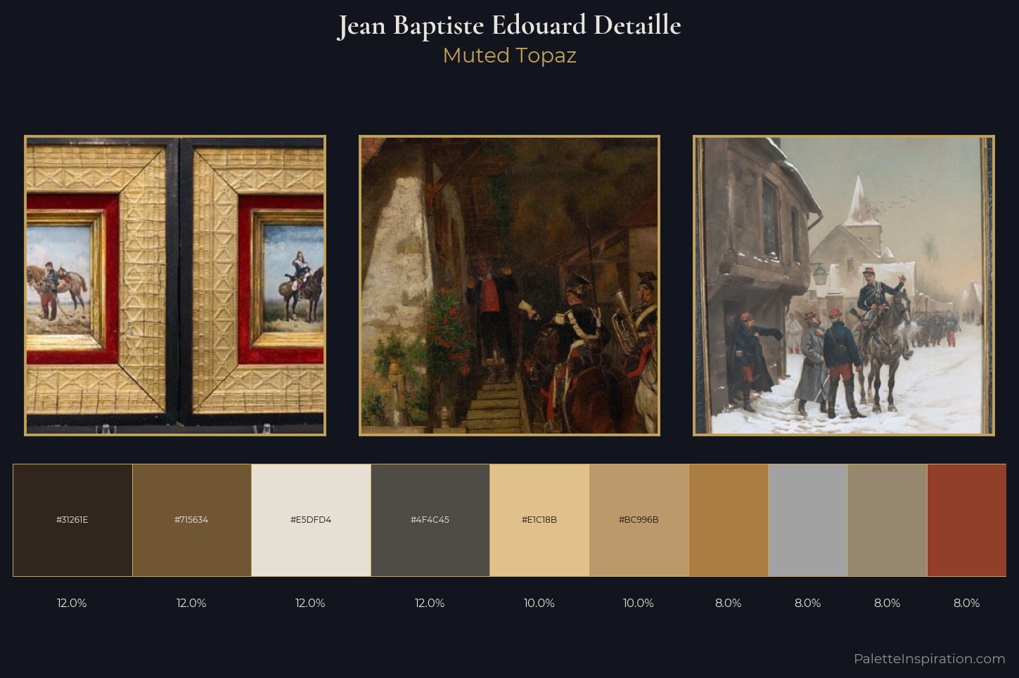 Jean Baptiste Edouard Detaille Master Palette — Muted Topaz