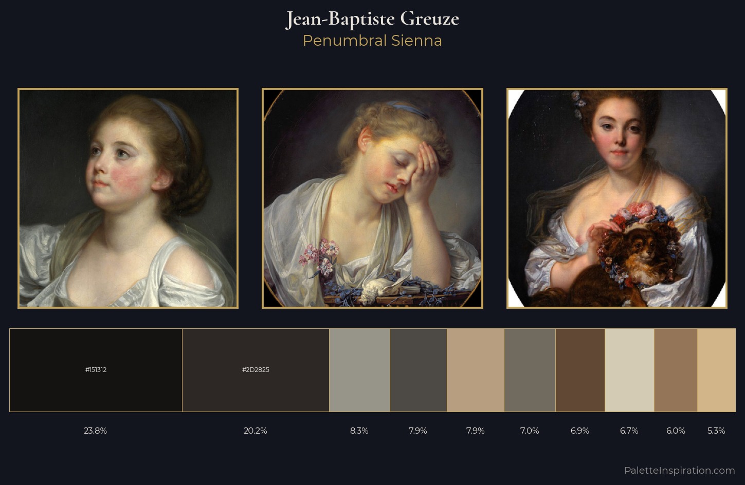 Jean-Baptiste Greuze Palette 1 — Penumbral Sienna