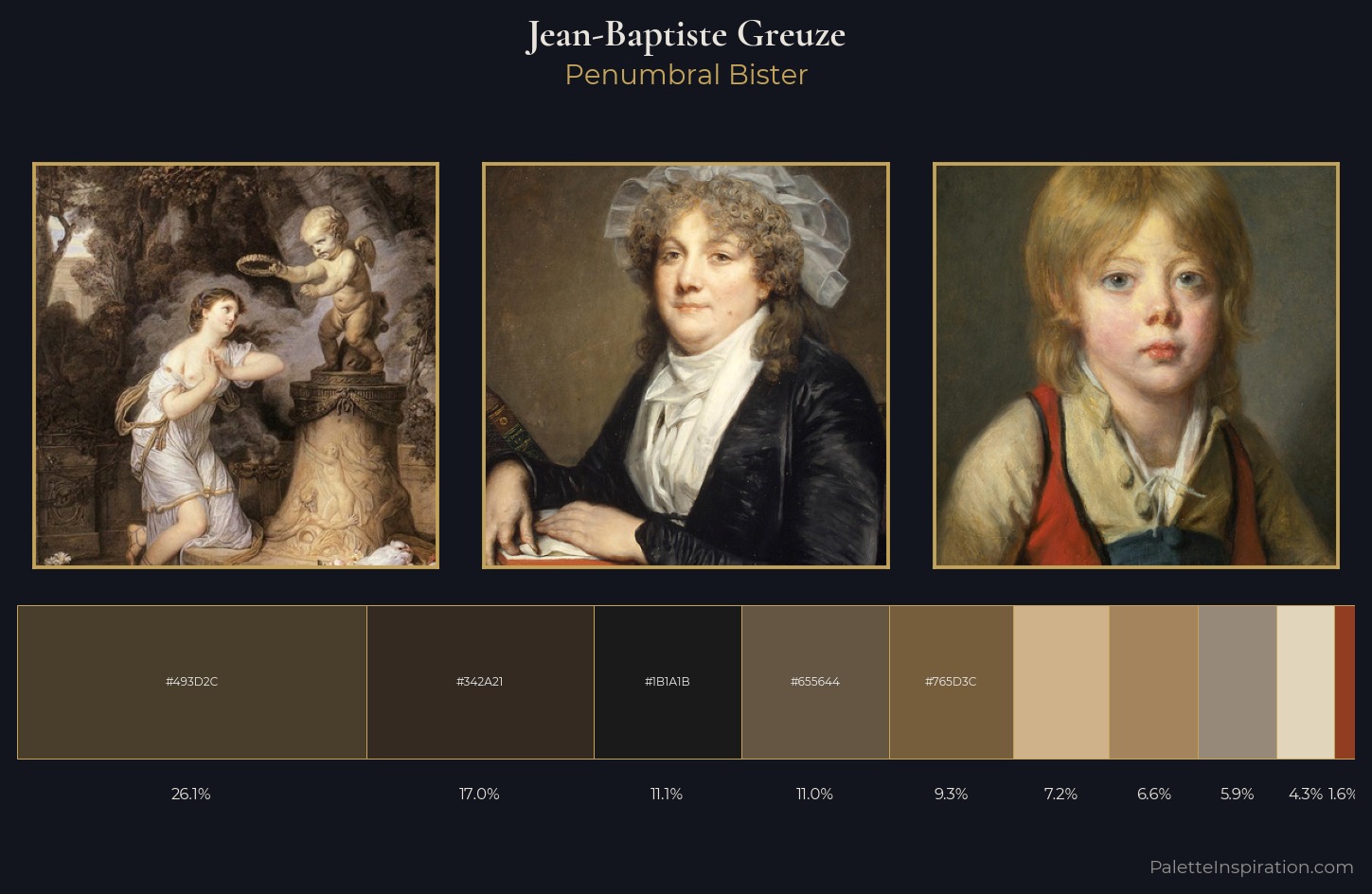 Jean-Baptiste Greuze Palette 3 — Penumbral Bister