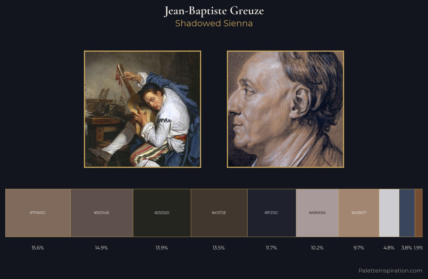 Jean-Baptiste Greuze Palette 5 — Shadowed Sienna