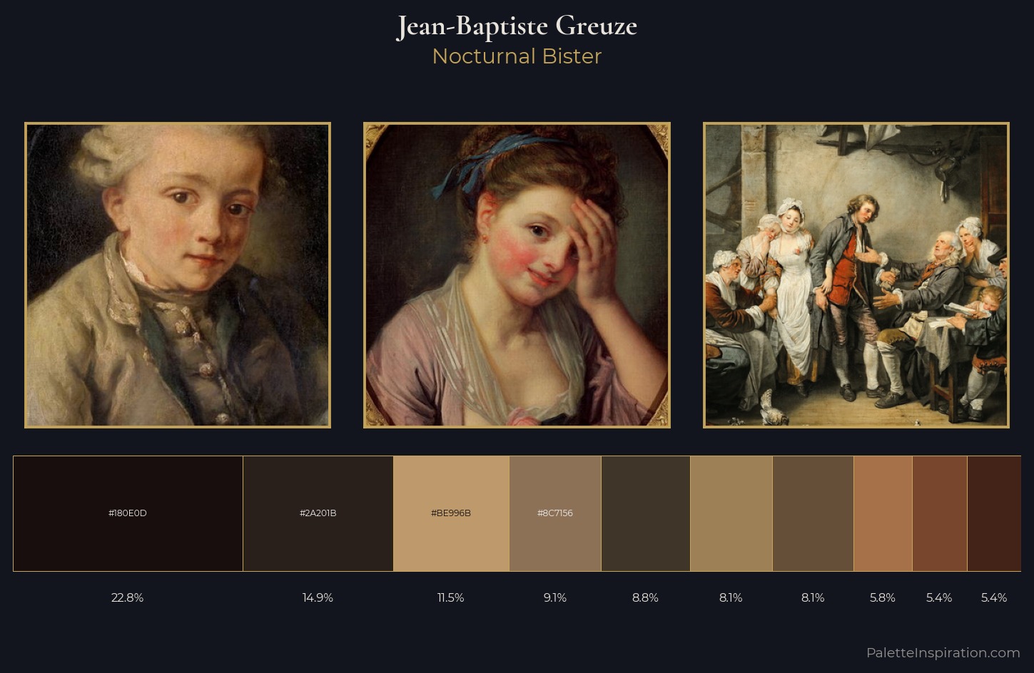 Jean-Baptiste Greuze Palette 6 — Nocturnal Bister