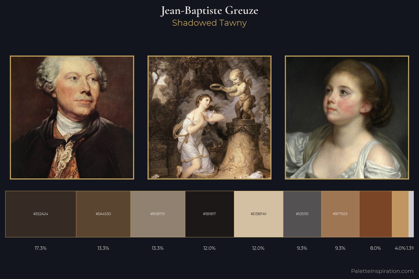 Jean-Baptiste Greuze Master Palette