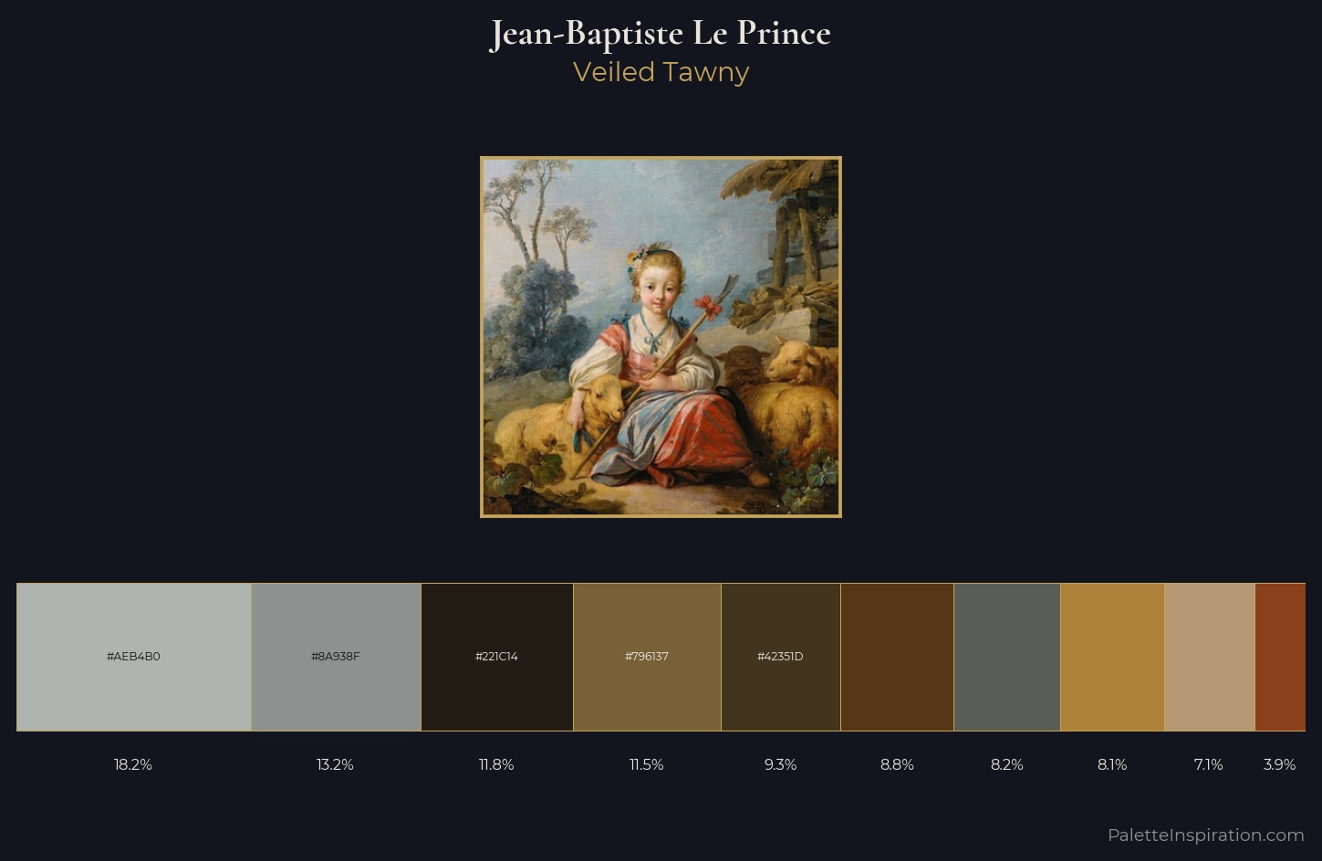Jean-Baptiste Le Prince Palette 1 — Veiled Tawny