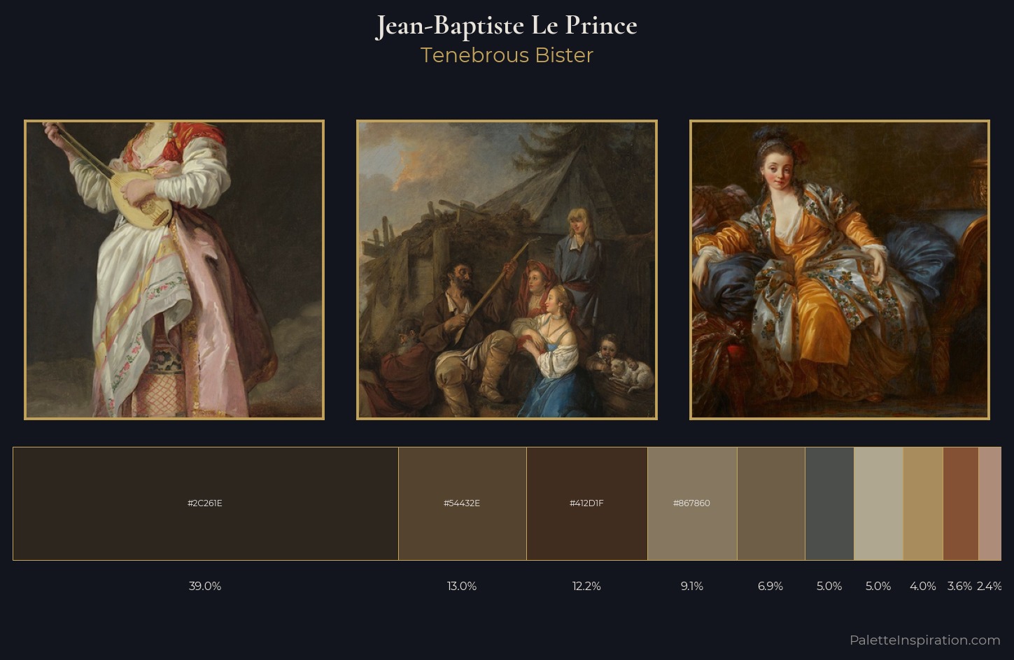 Jean-Baptiste Le Prince Palette 2 — Tenebrous Bister