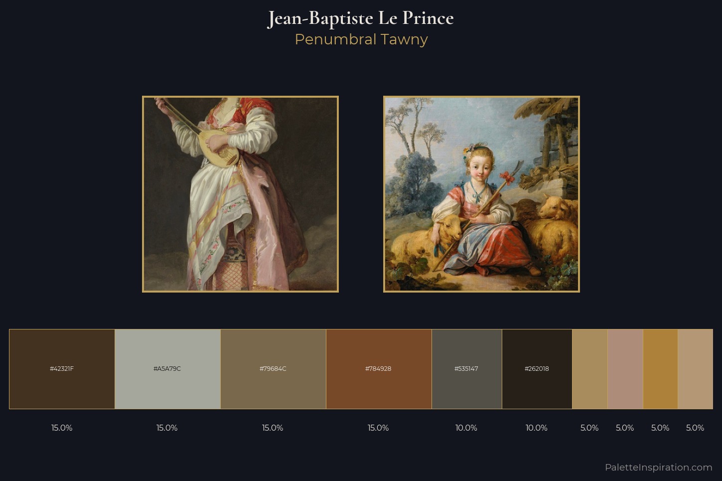 Jean-Baptiste Le Prince Master Palette — Penumbral Tawny