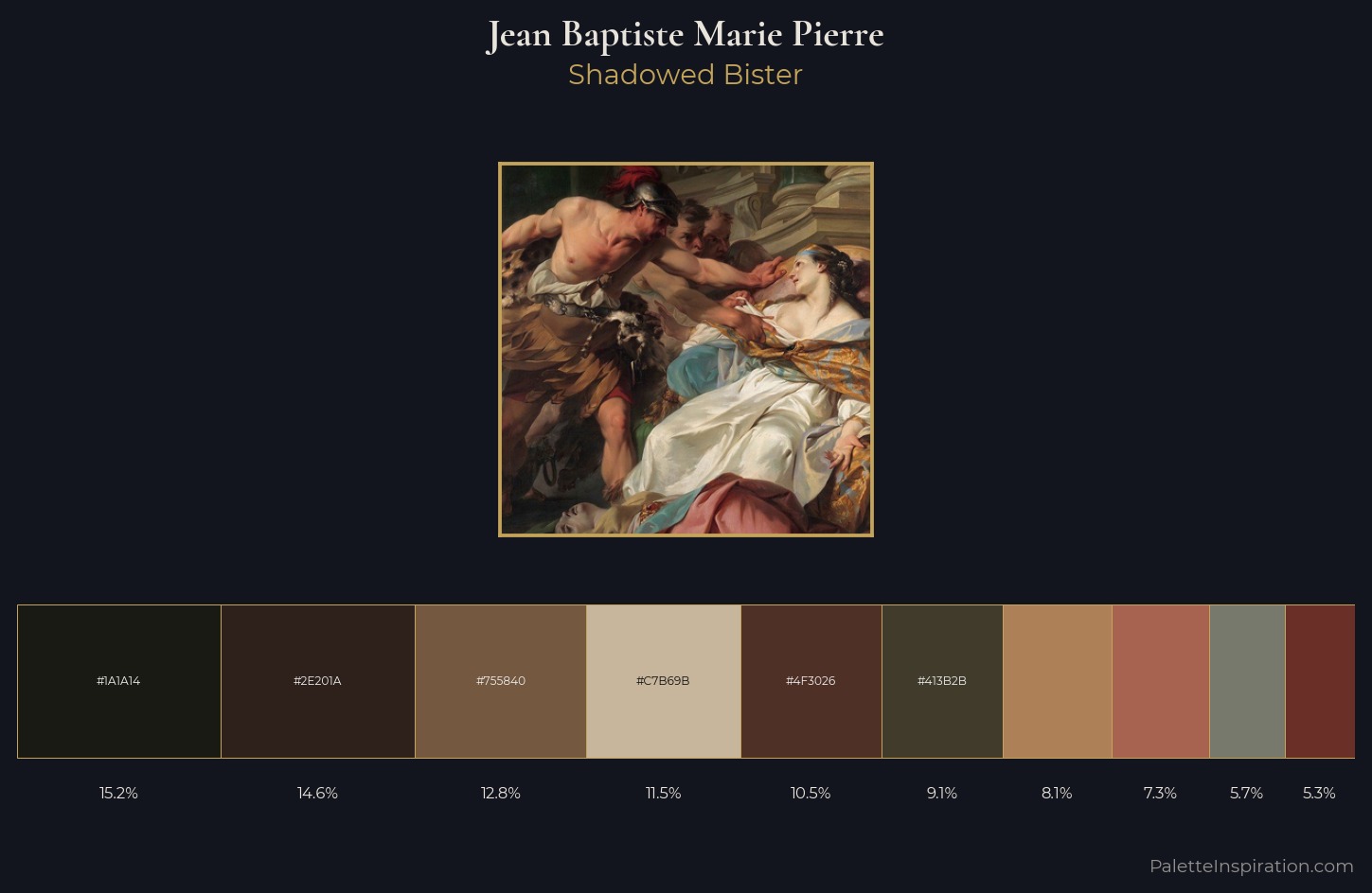 Jean Baptiste Marie Pierre Palette 3 — Shadowed Bister