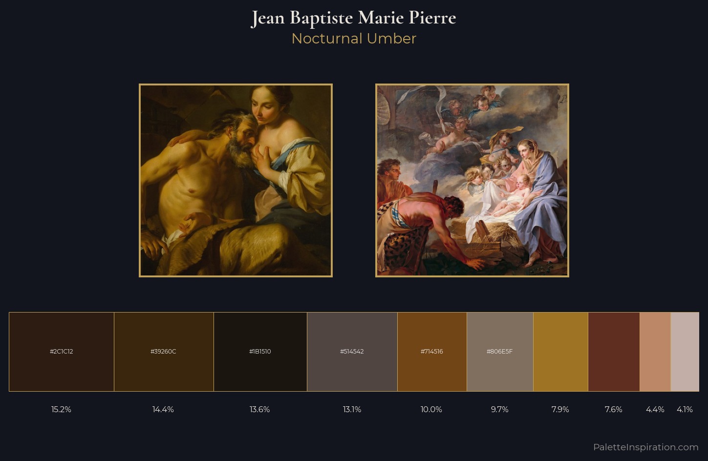 Jean Baptiste Marie Pierre Palette 4 — Nocturnal Umber