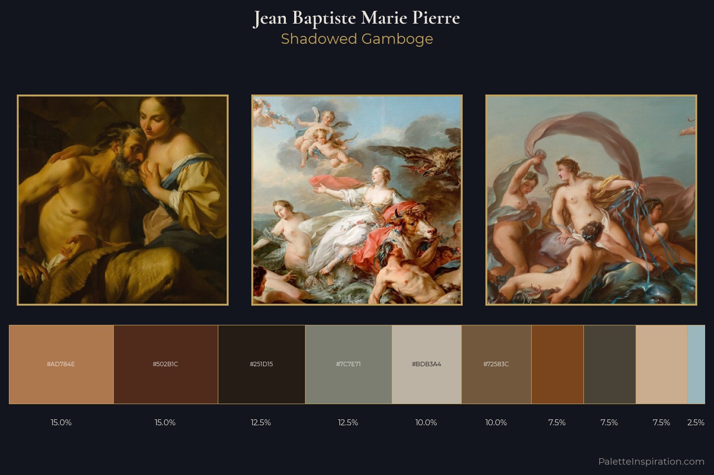 Jean Baptiste Marie Pierre Master Palette