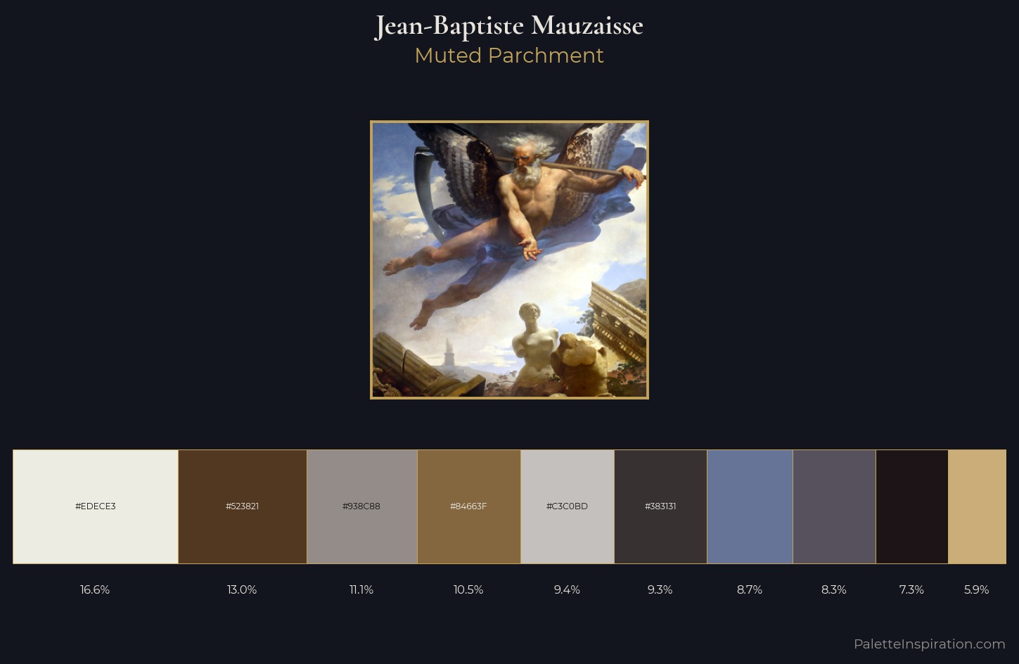 Jean-Baptiste Mauzaisse Palette 1 — Muted Parchment