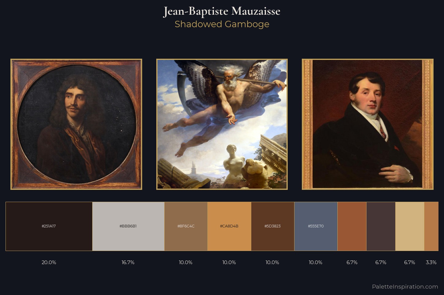 Jean-Baptiste Mauzaisse Master Palette