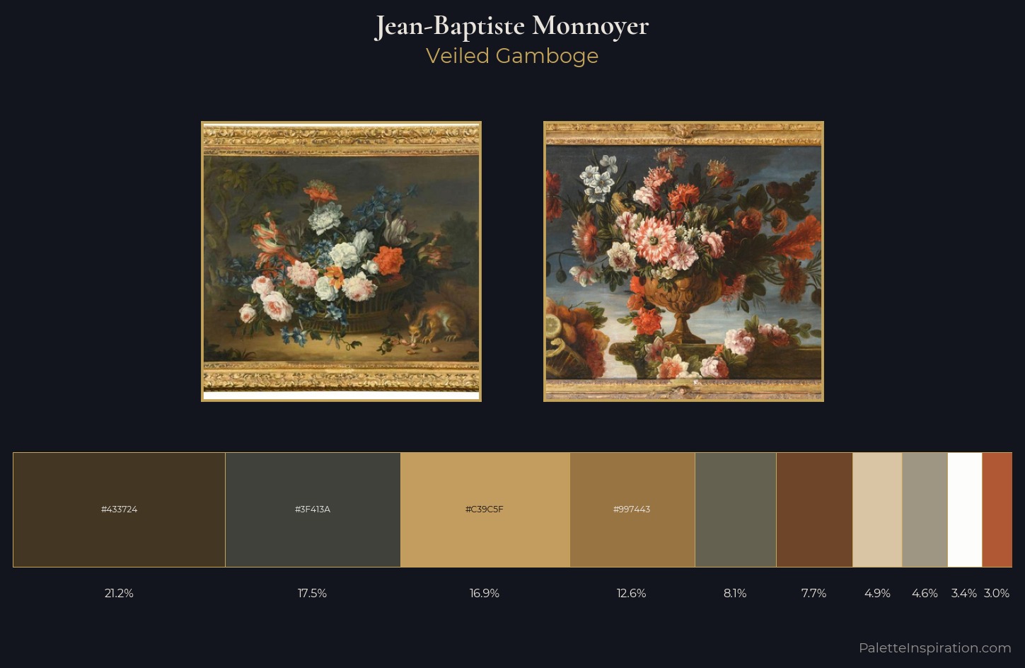 Jean-Baptiste Monnoyer Palette 1 — Veiled Gamboge