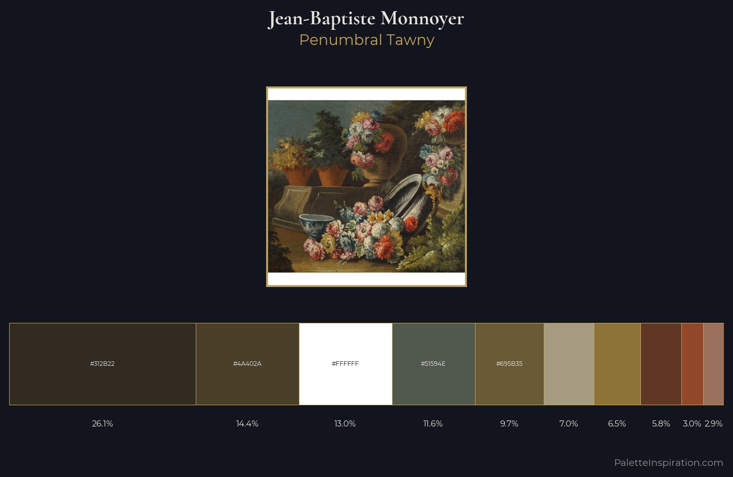 Jean-Baptiste Monnoyer Palette 2 — Penumbral Tawny