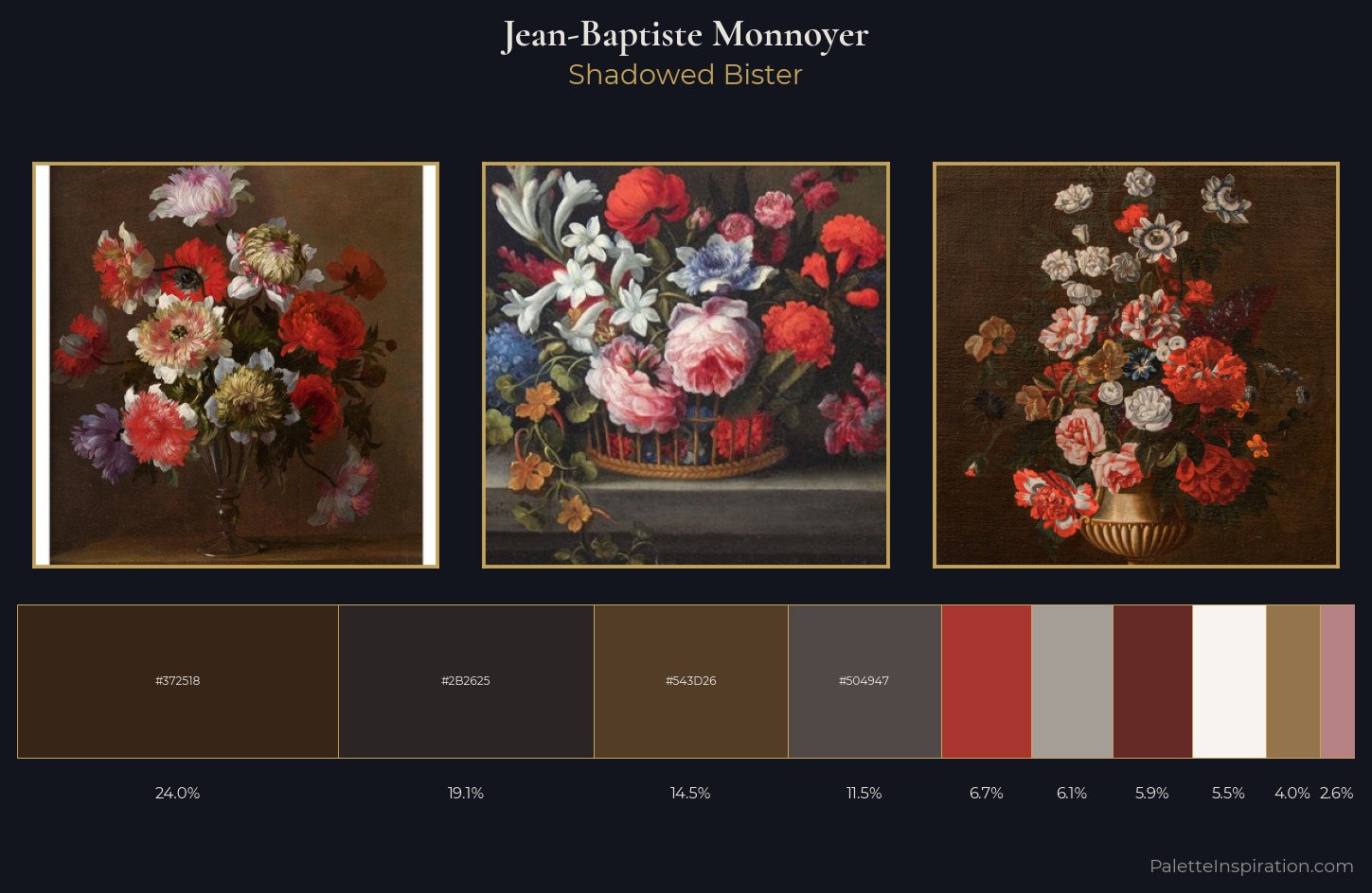 Jean-Baptiste Monnoyer Palette 3 — Shadowed Bister