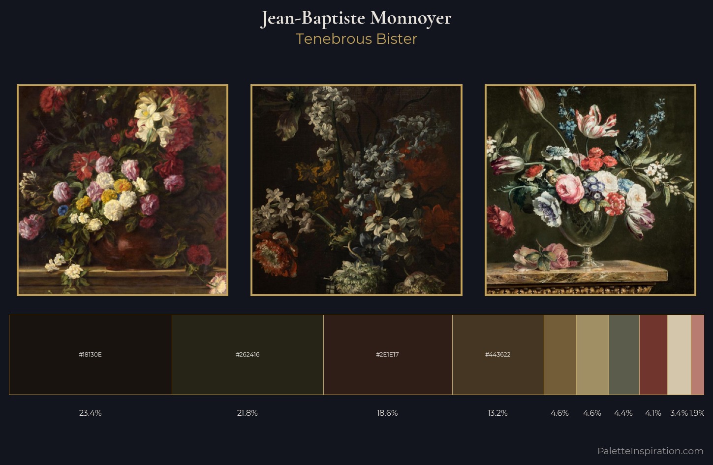 Jean-Baptiste Monnoyer Palette 4 — Tenebrous Bister